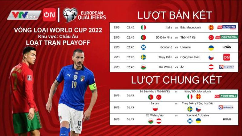 Lịch thi đấu World Cup được nêu ra chi tiết, rõ ràng
