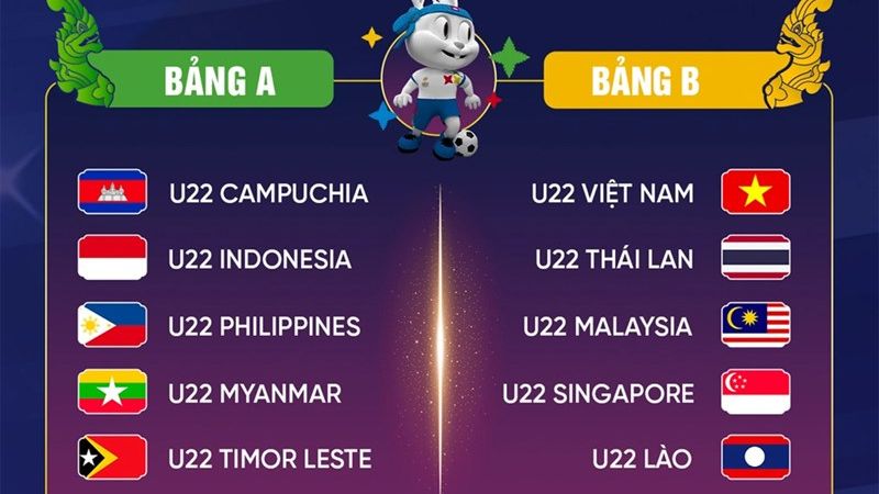 Lịch thi đấu bóng đá của rất nhiều các đội tuyển khác nhau