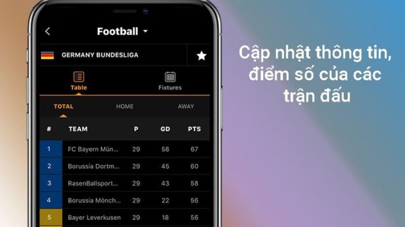 Rất nhiều các giải đấu hấp dẫn được cập nhật livescore