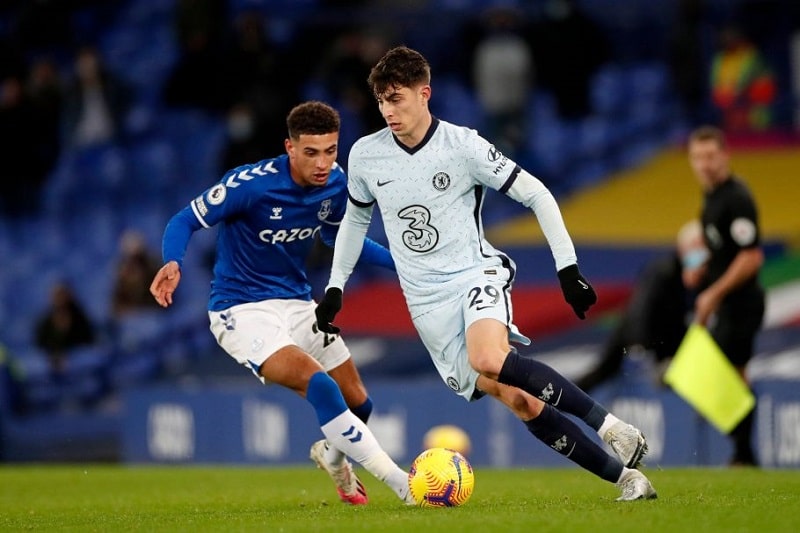 Lịch sử đối đầu (H2H) — Góc nhìn chuyên gia